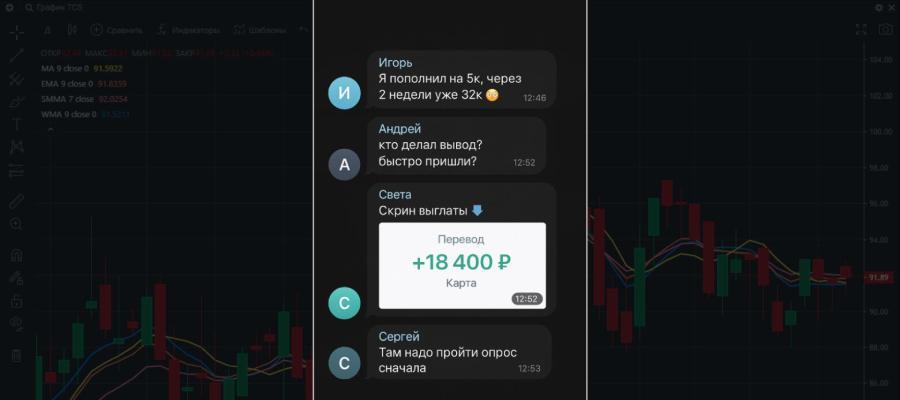 Скриншот чата в телеграме с обсуждением стратегий и скринами выплат